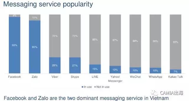 来自新浪科技数据直播——(图5)